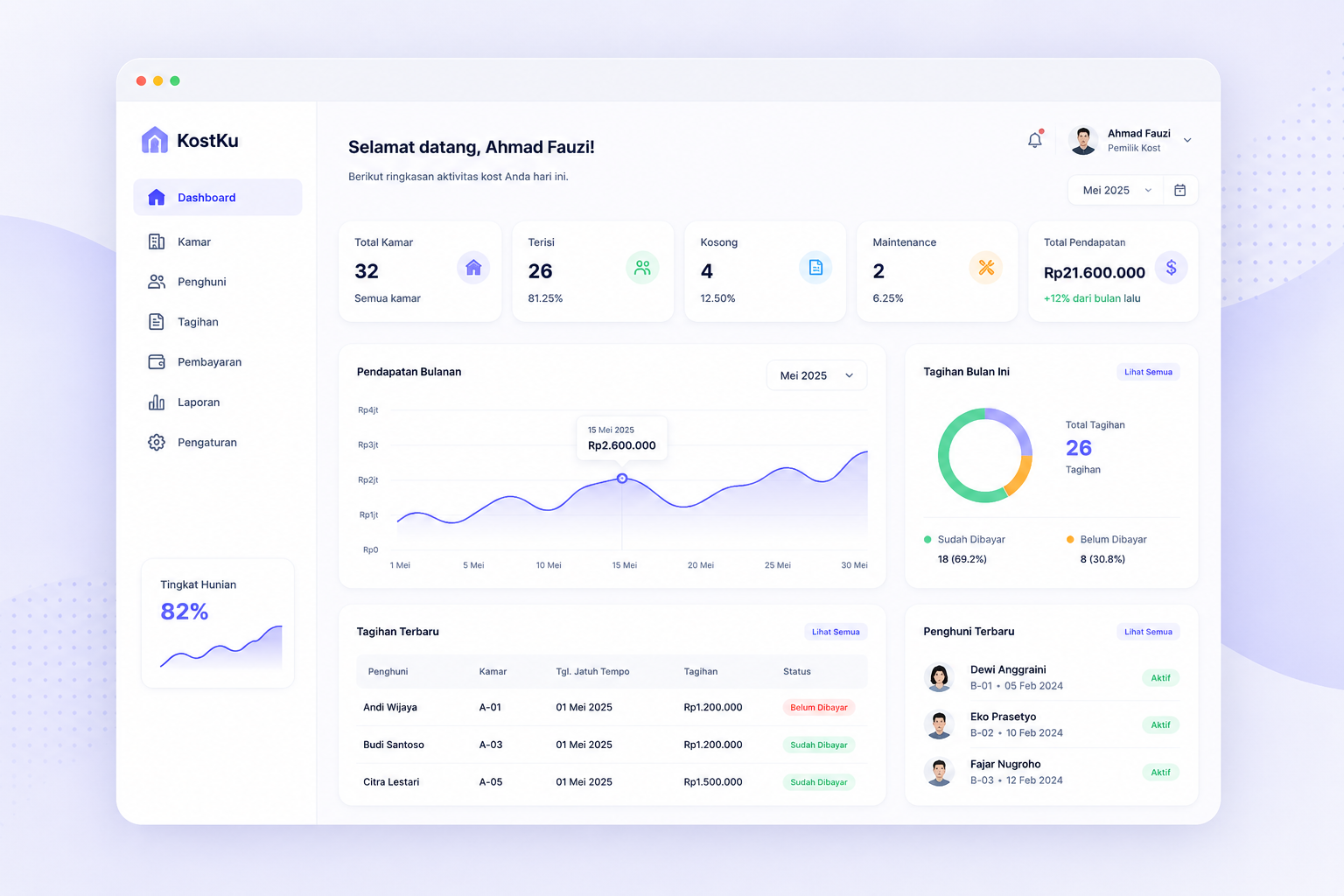 Dashboard Preview